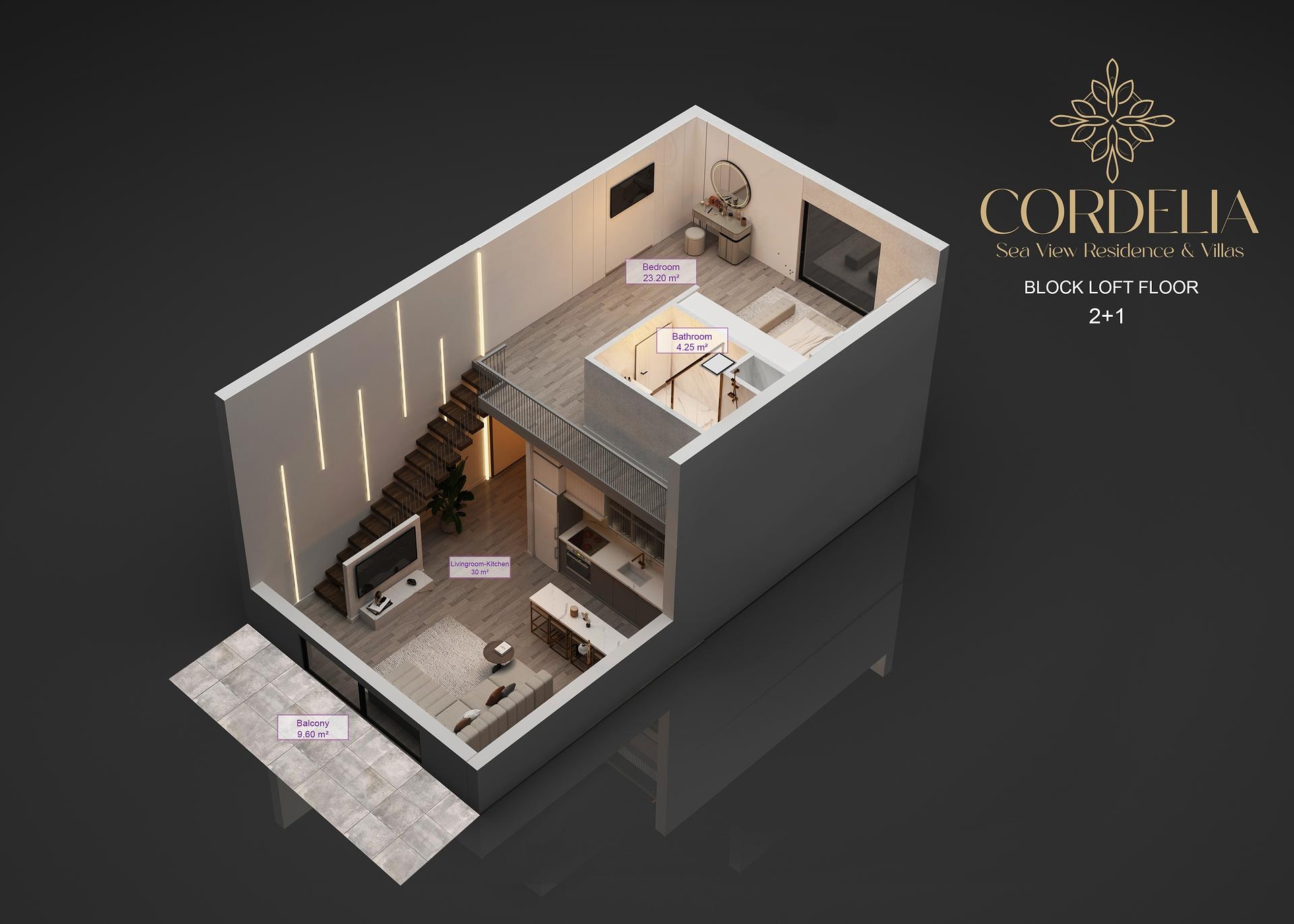 Imazhi i Planit të Katit 6