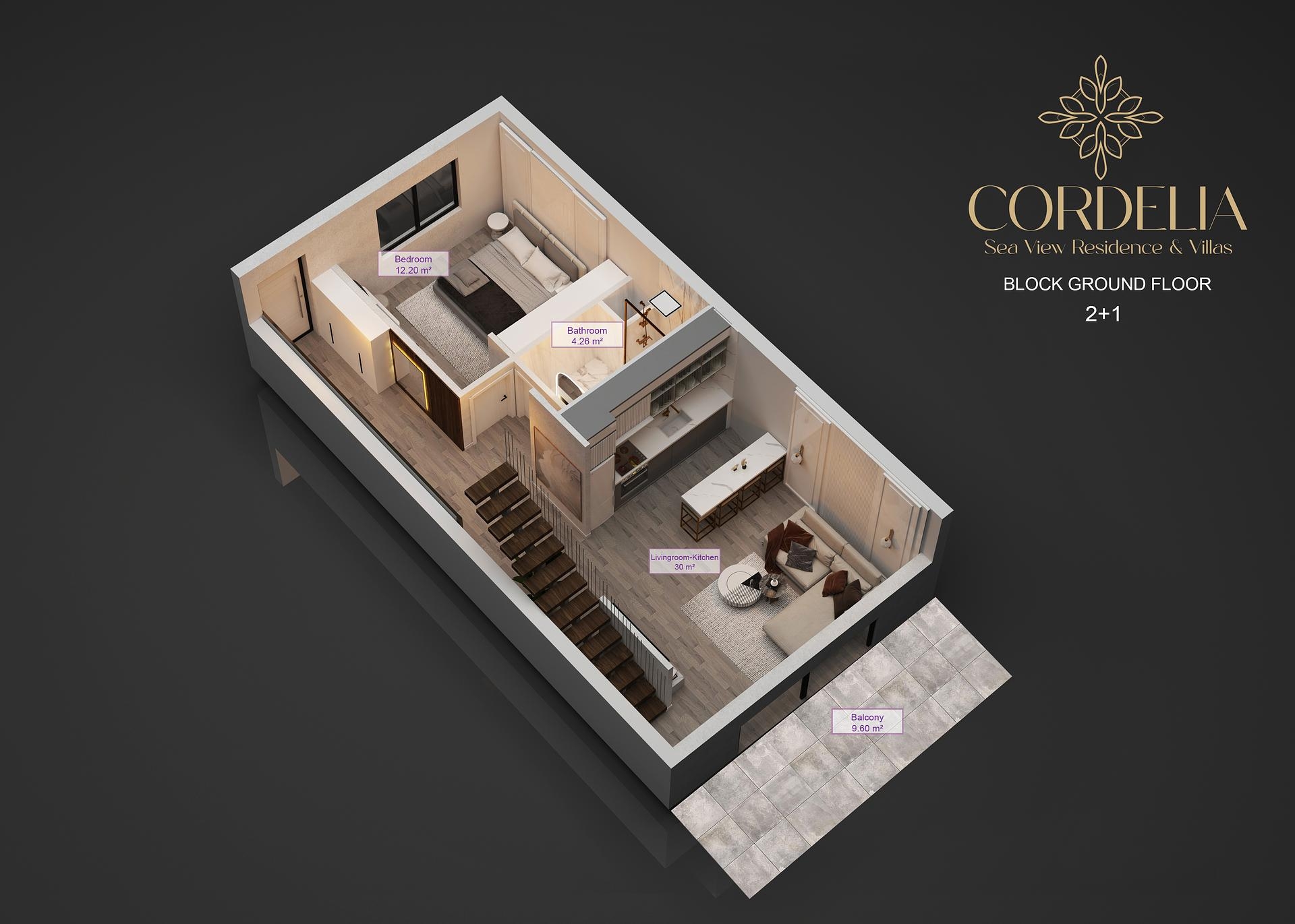 Imazhi i Planit të Katit 8