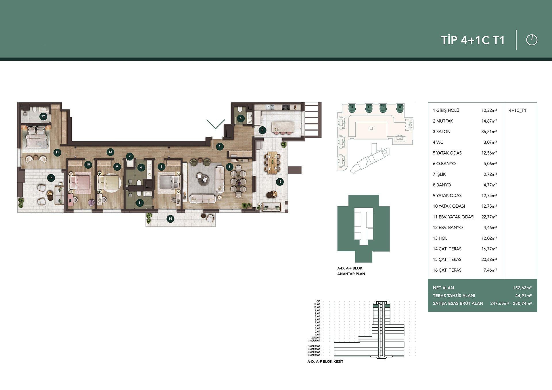 صورة مخطط الطابق 1 