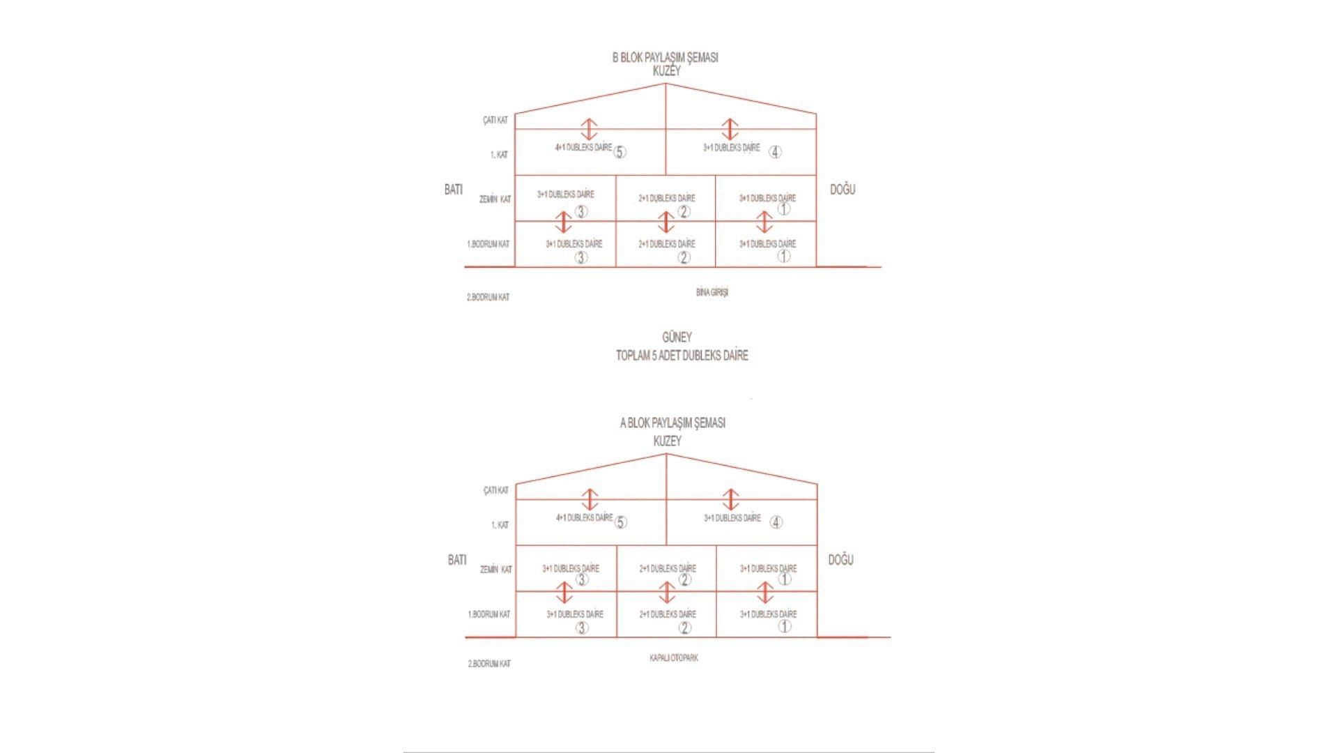 Слика плана спрата 5