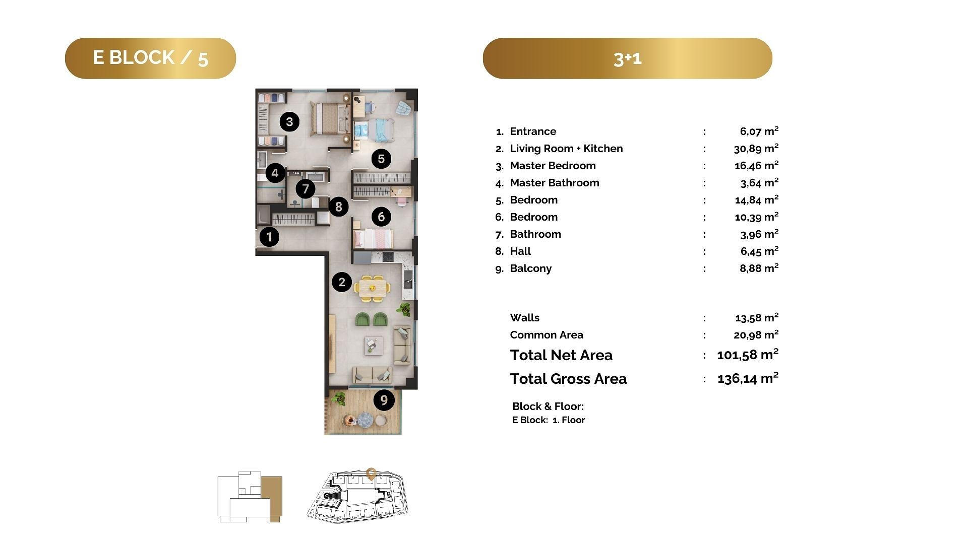 صورة مخطط الطابق 9 