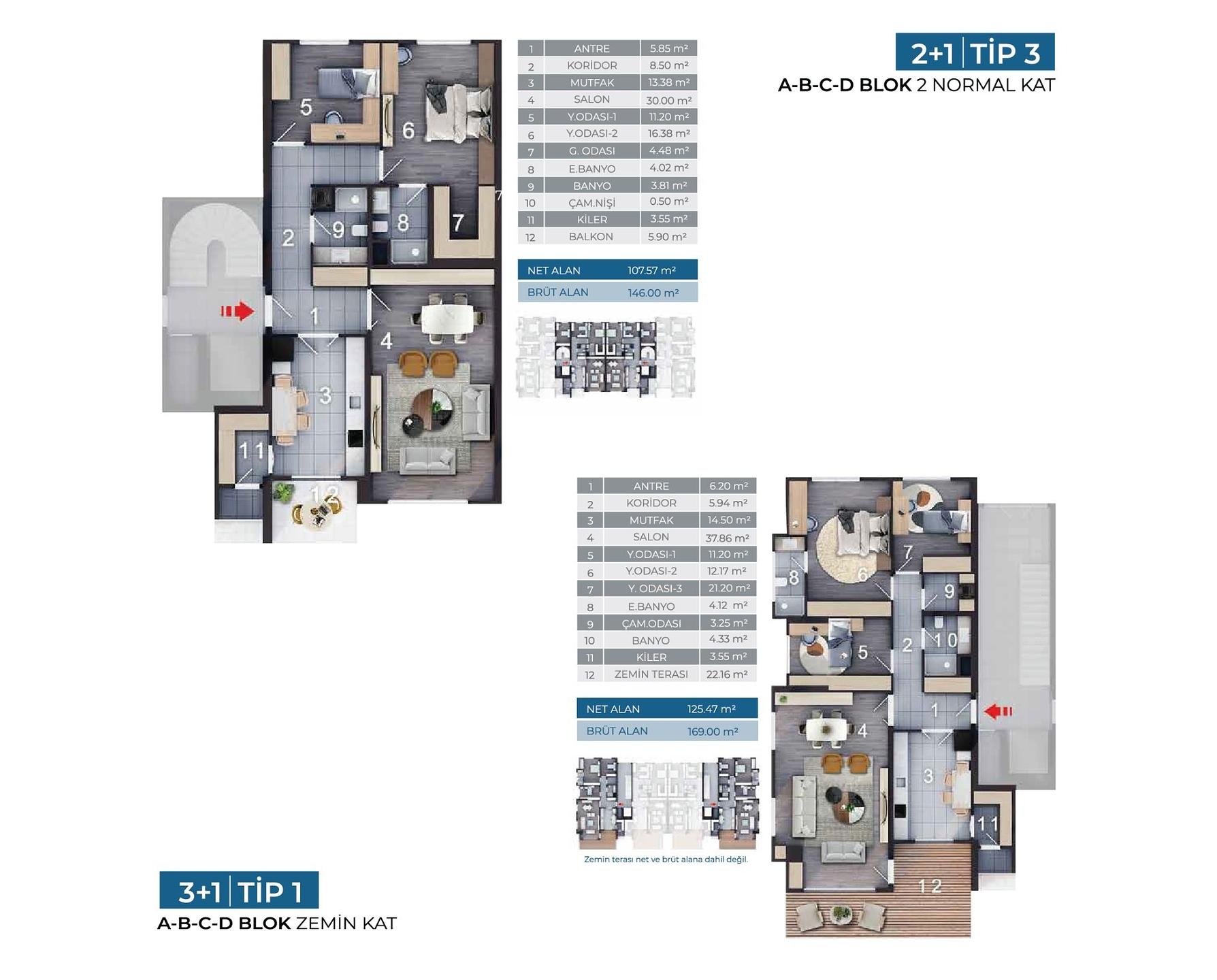 صورة مخطط الطابق 6 