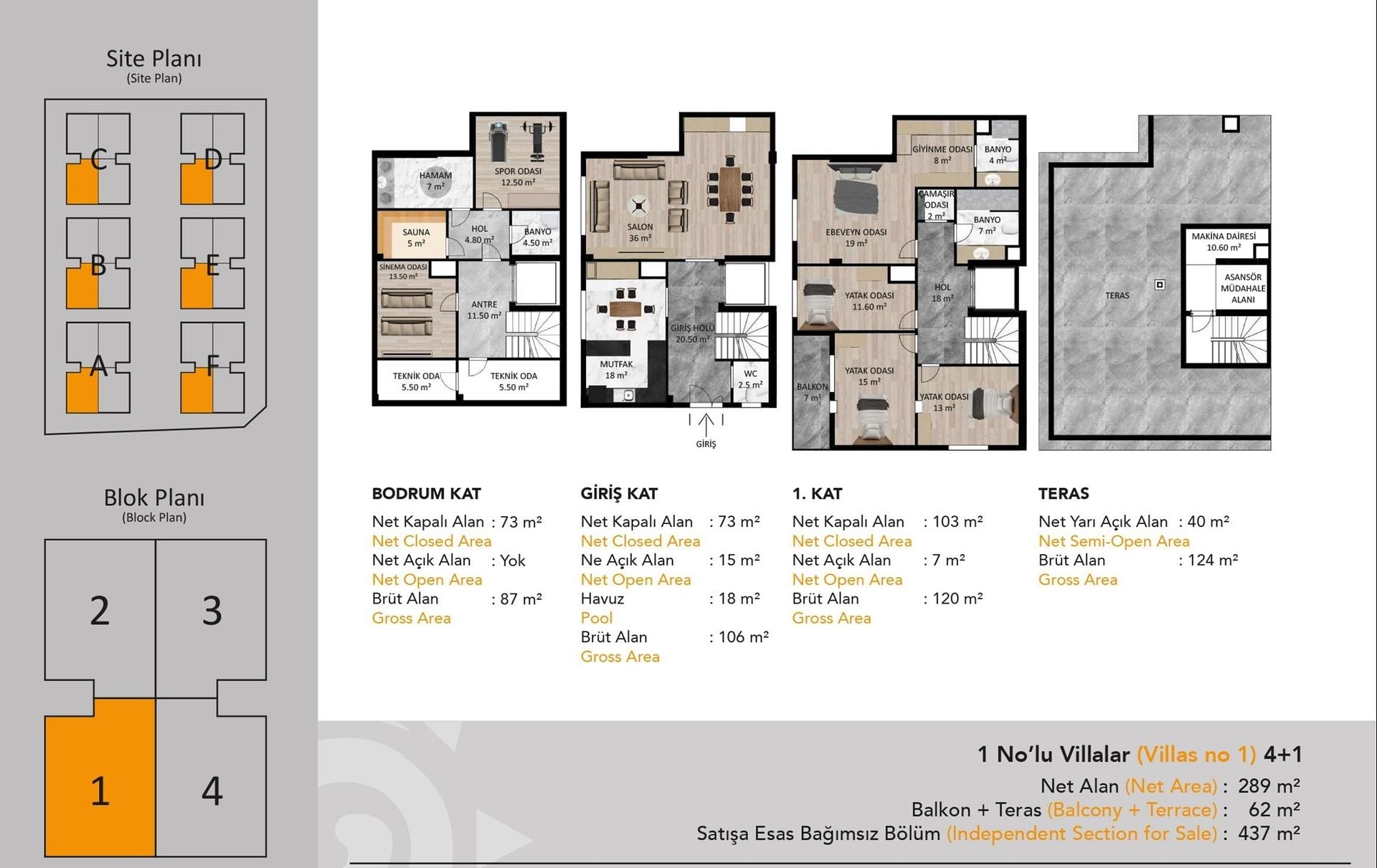 صورة مخطط الطابق 1 