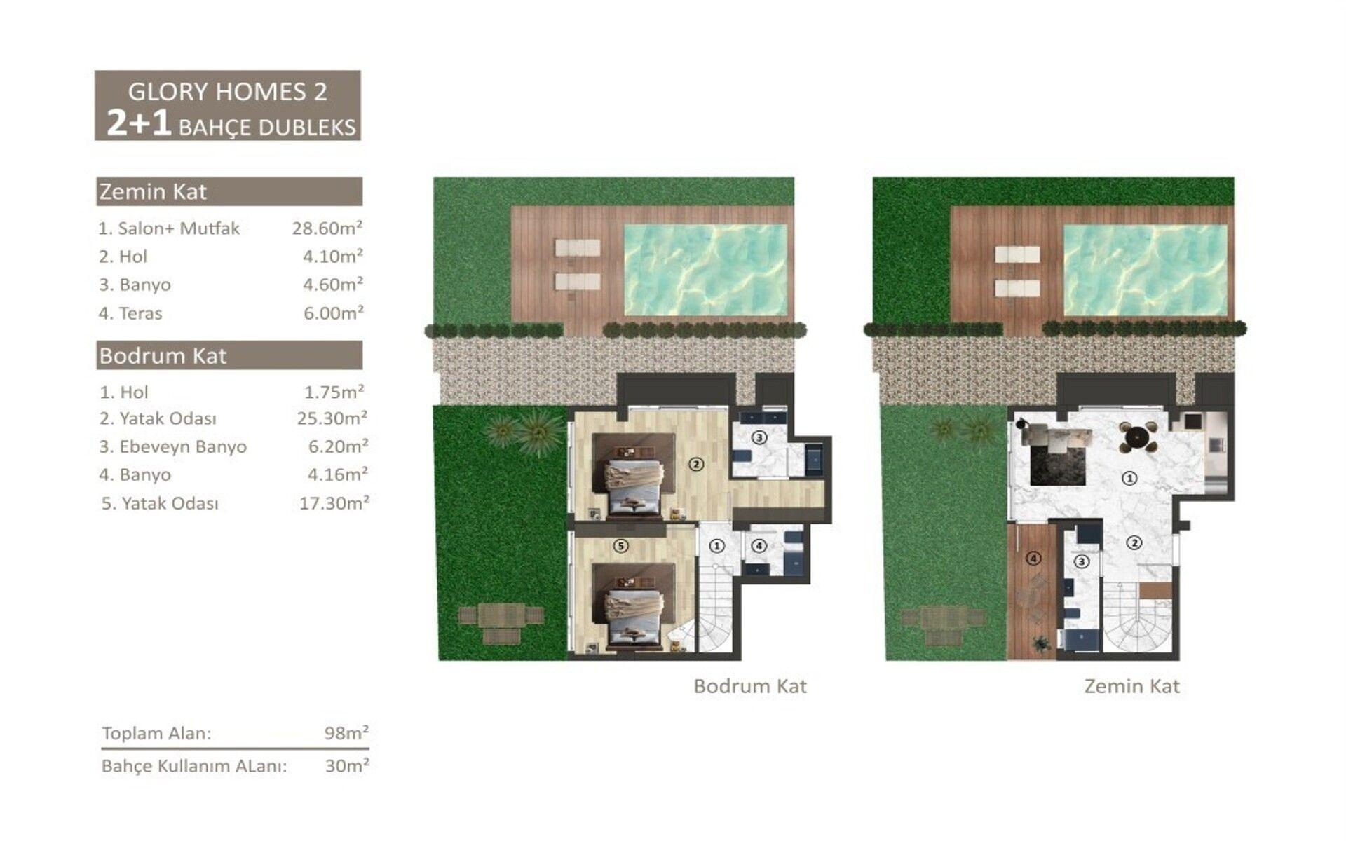 Imagen del Plano de Planta 2