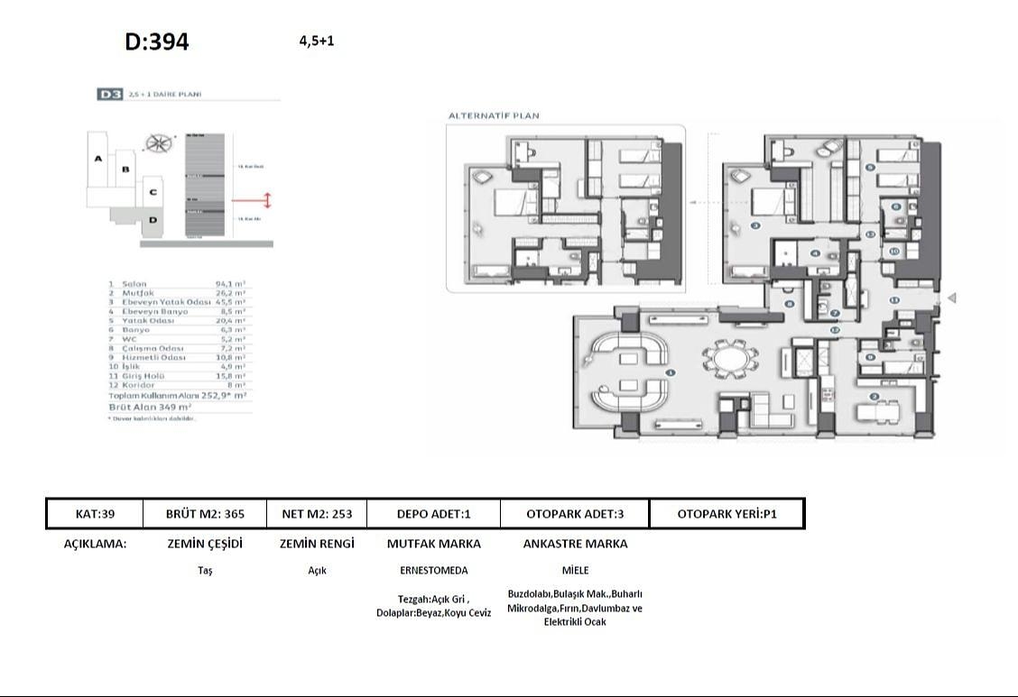 صورة مخطط الطابق 5 
