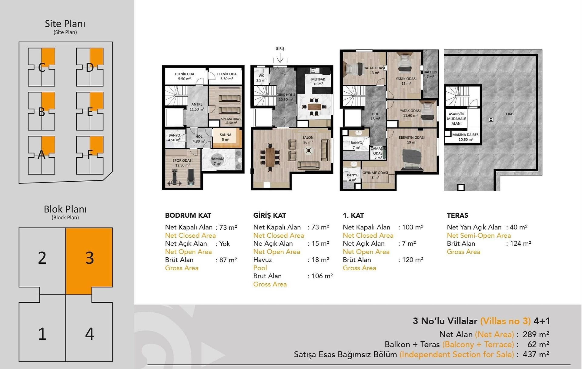 صورة مخطط الطابق 3 
