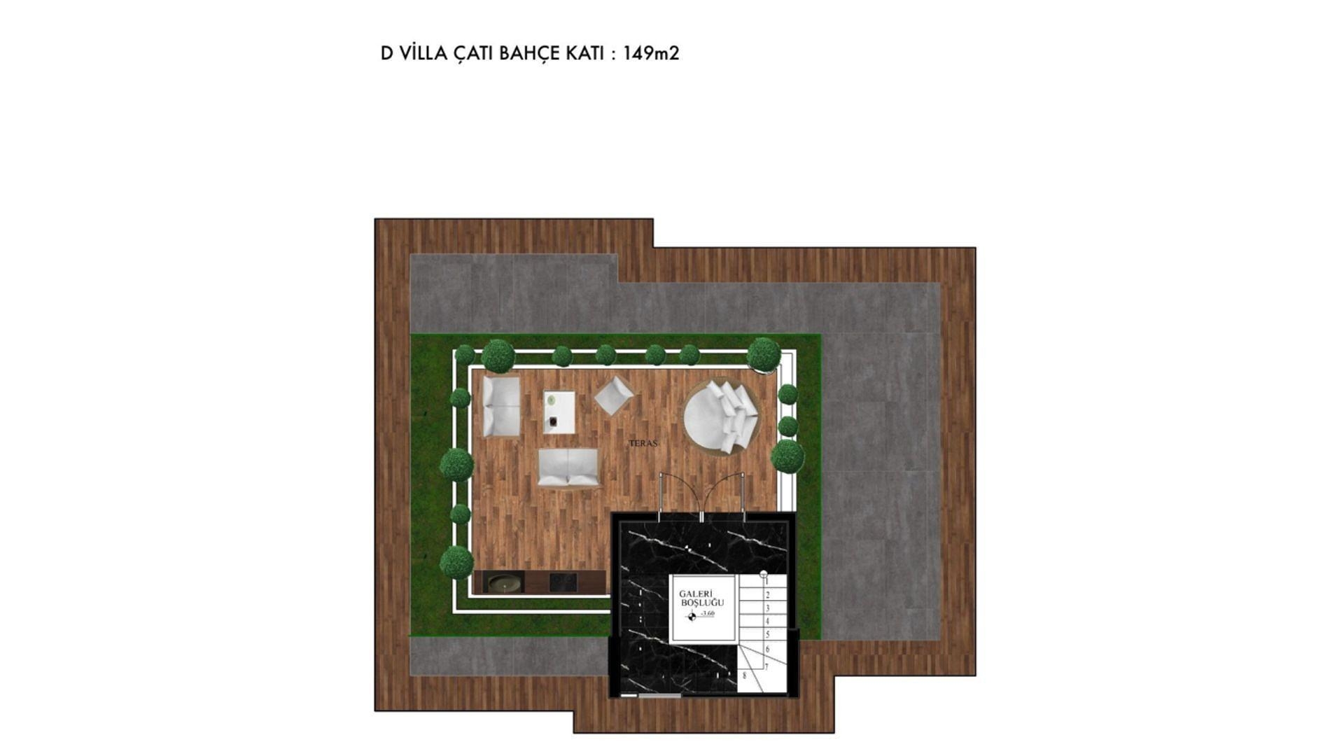 Imazhi i Planit të Katit 2