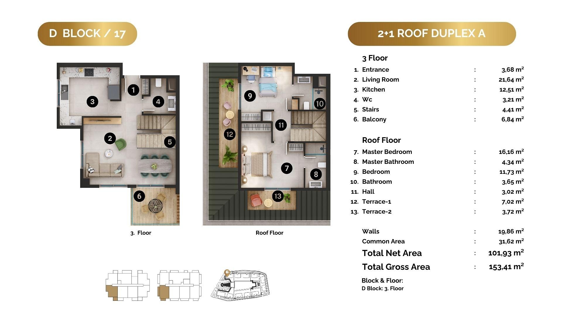 صورة مخطط الطابق 7 