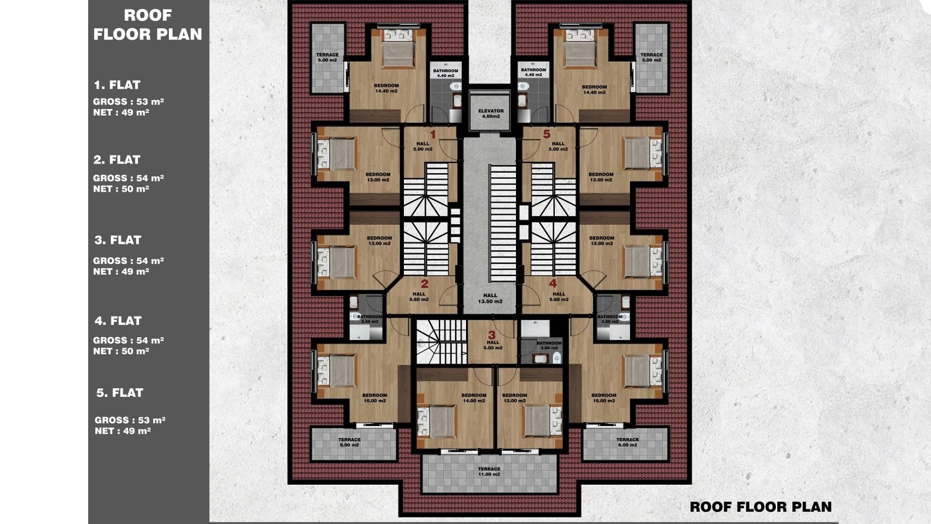 صورة مخطط الطابق 5 