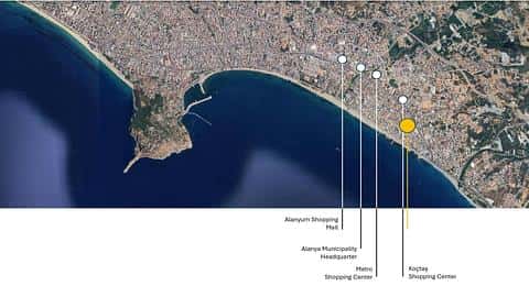Spacieux local commercial de 636m² à vendre à Alanya Oba — 5/9