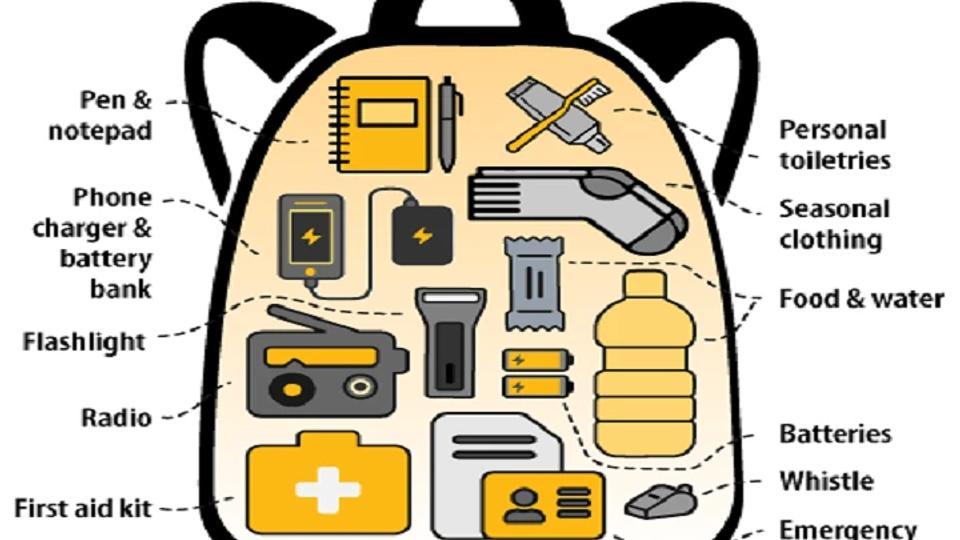 Podręczny zestaw przetrwania na wypadek trzęsienia ziemi