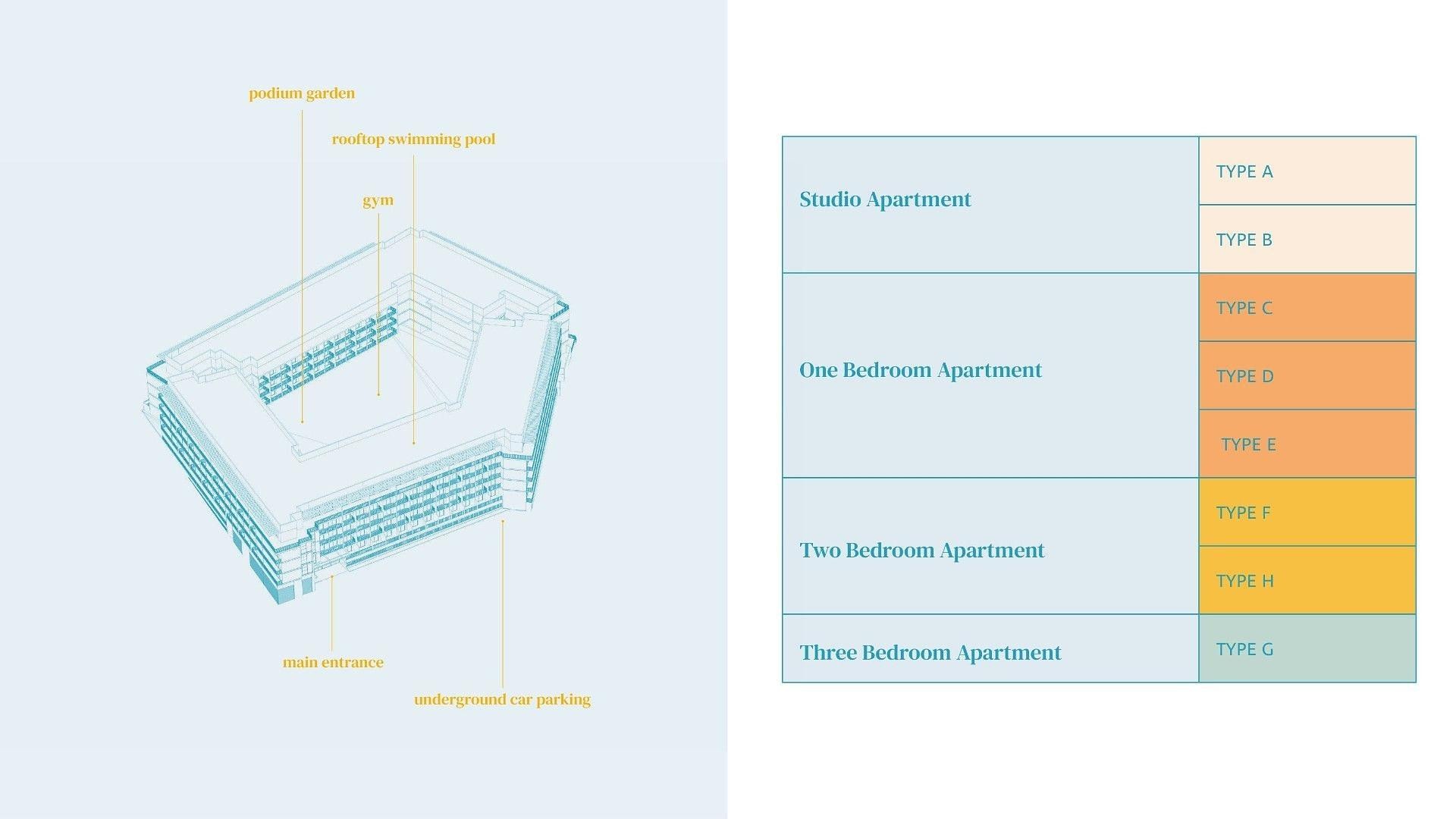 Слика плана спрата 1