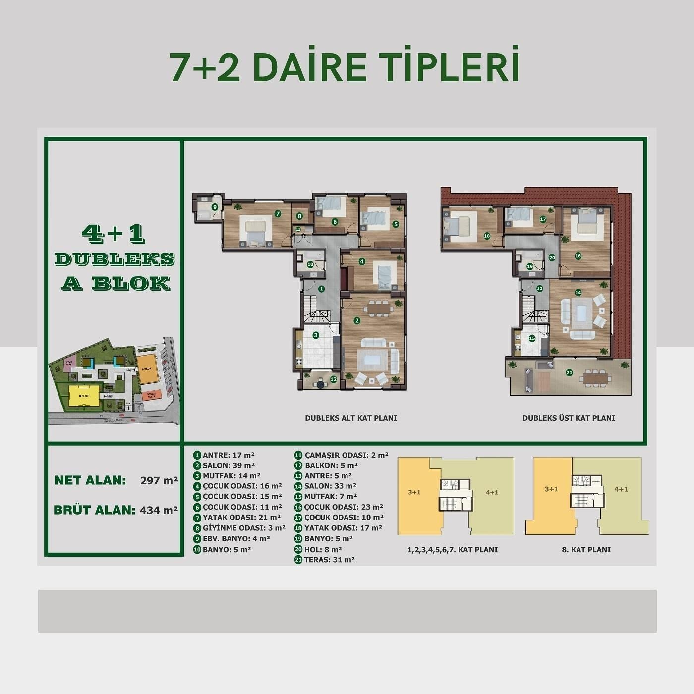 صورة مخطط الطابق 3 