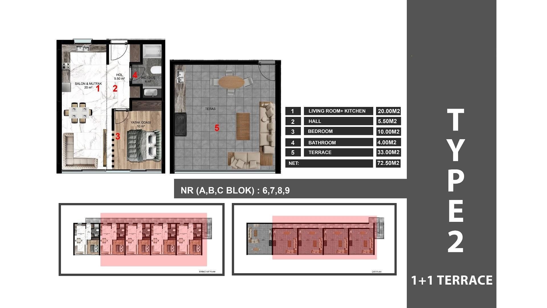 صورة مخطط الطابق 6 