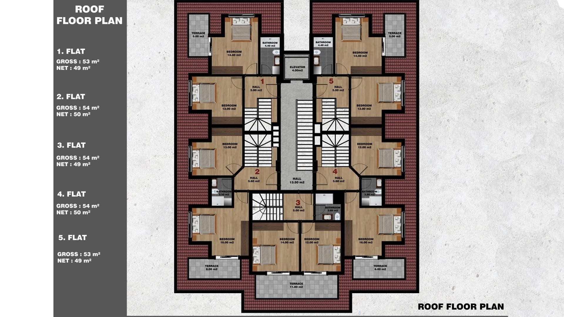 صورة مخطط الطابق 5 