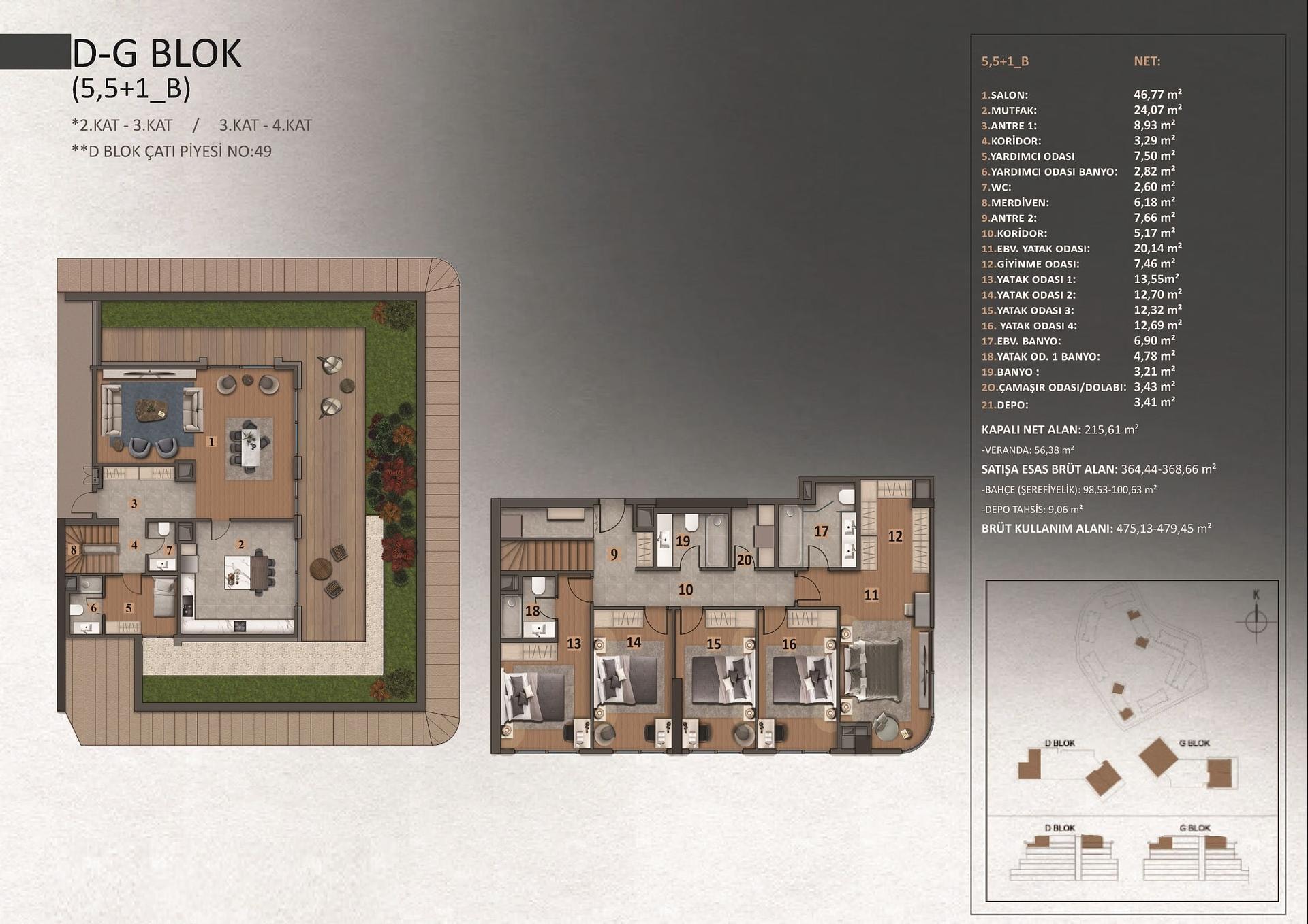 Image du plan d'étage 5