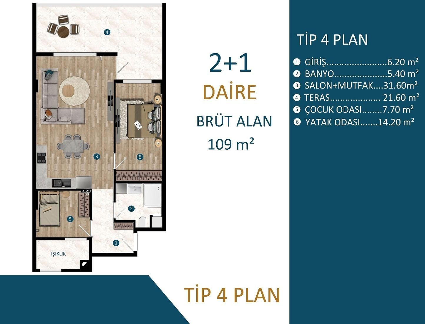 Imazhi i Planit të Katit 2