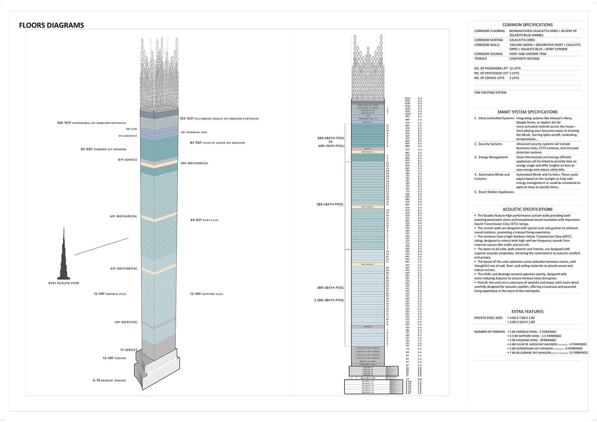 Grundrissdarstellung 1