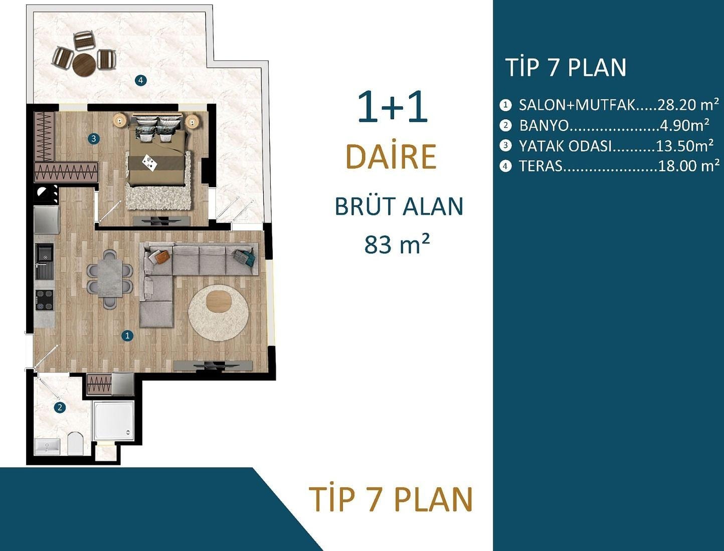 Imazhi i Planit të Katit 7
