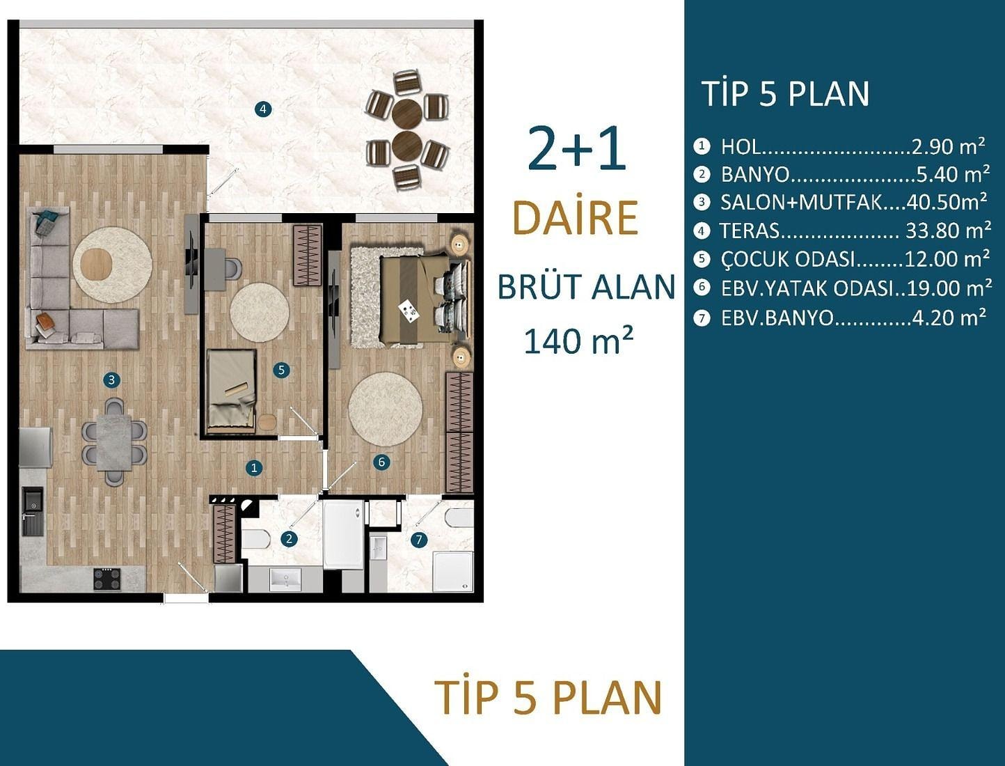 Imazhi i Planit të Katit 5