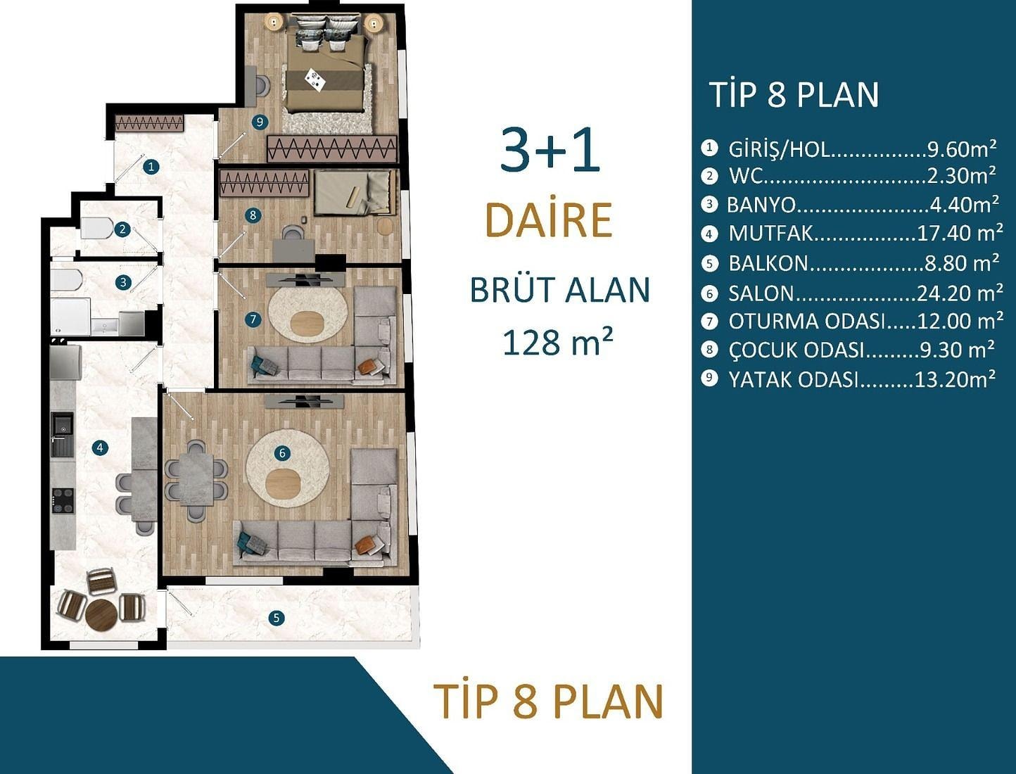 Imazhi i Planit të Katit 8