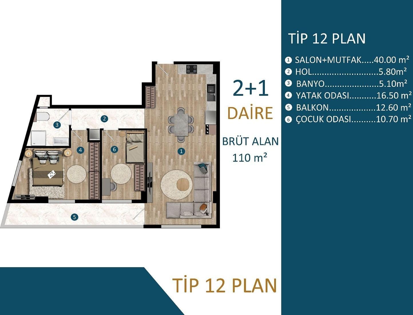 Imazhi i Planit të Katit 12