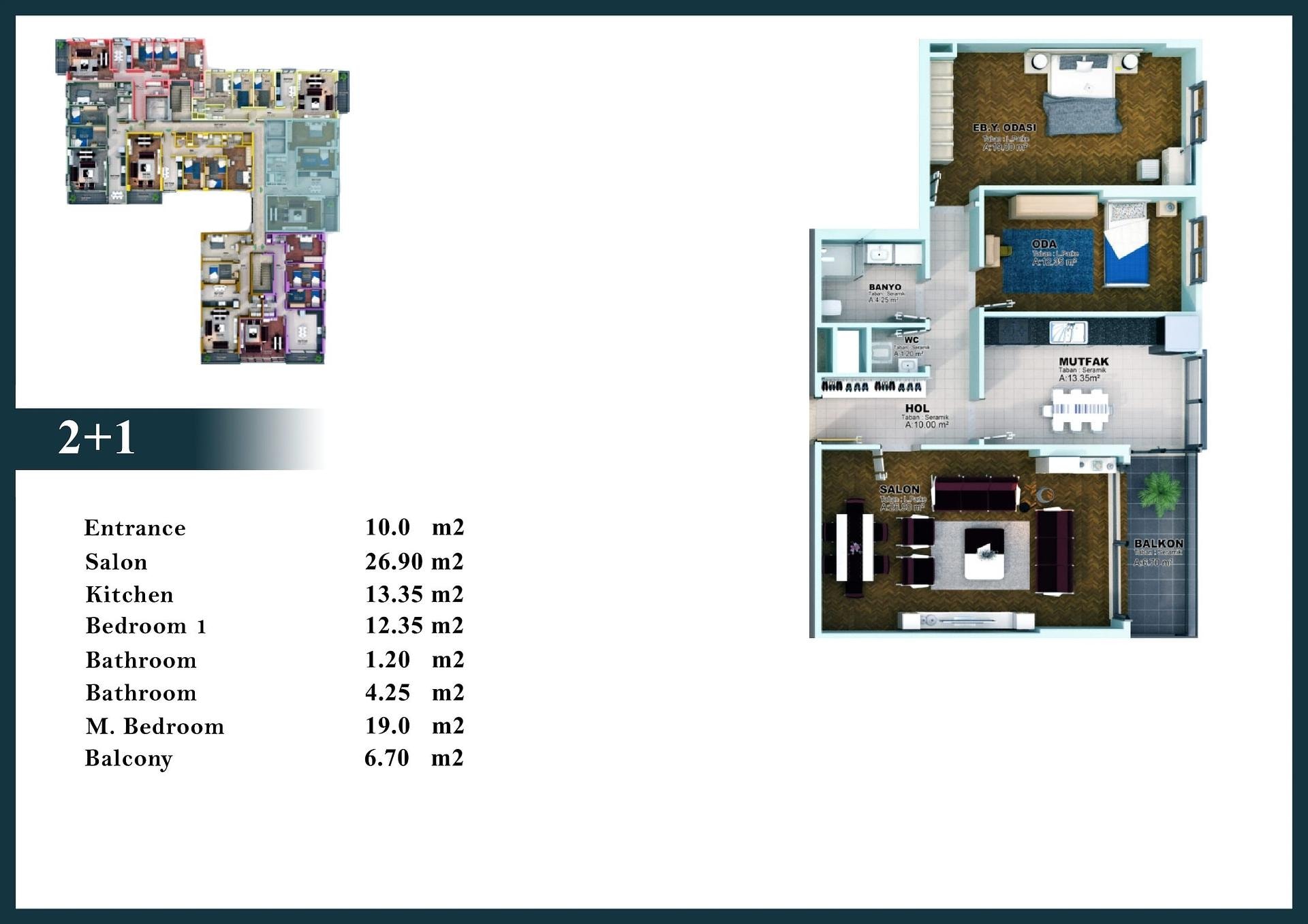 Image du plan d'étage 8